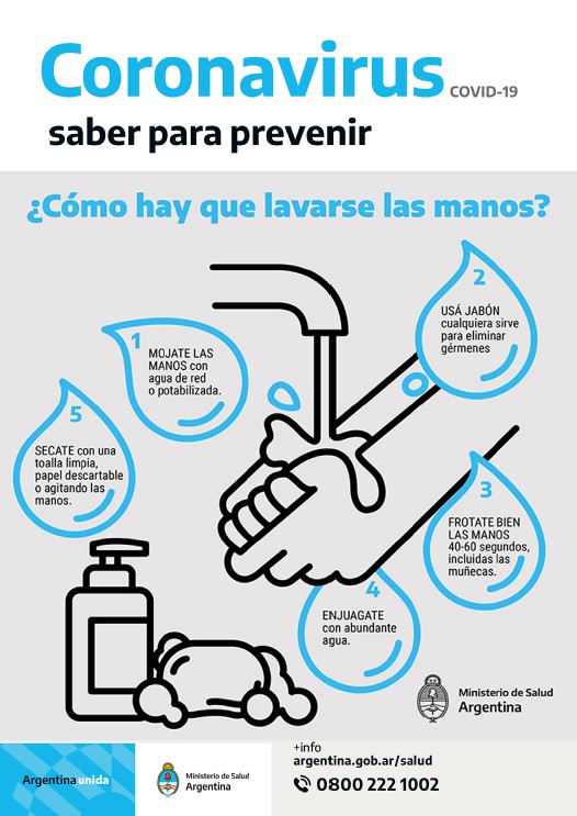Coronavirus - Como hay que hacer para lavarse las manos